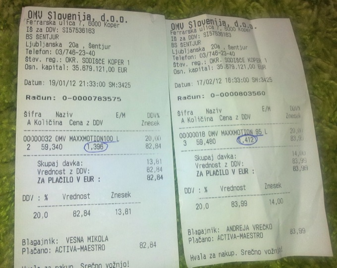 Bencin je razlog!